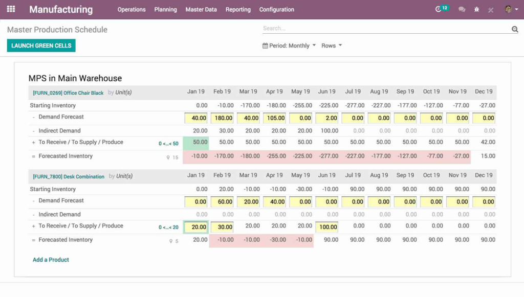 odoo quality control services for your business