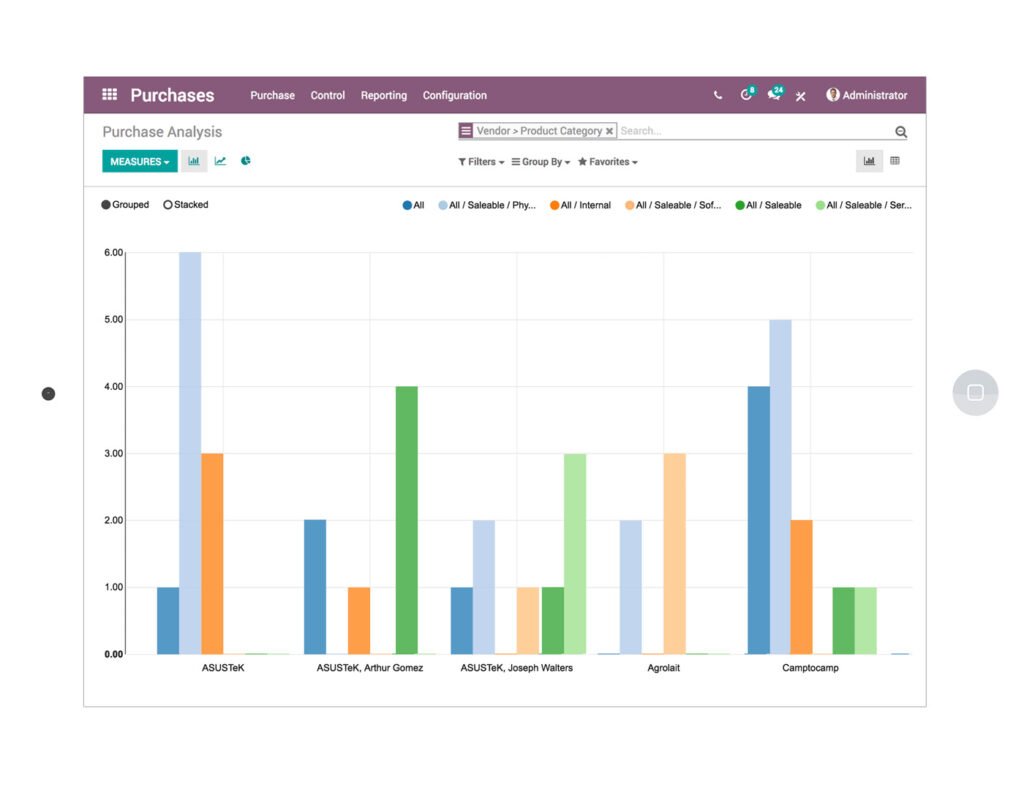 Odoo Purchase Management system interface