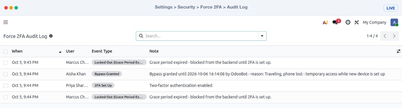 Force 2FA Security Rules