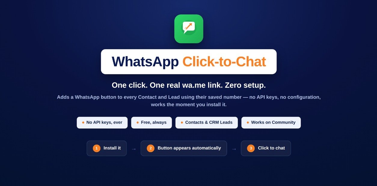 WhatsApp Click-to-Chat button on Odoo Contact form
