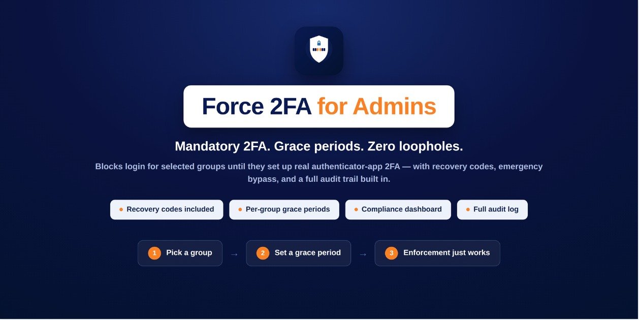 Force 2FA compliance dashboard